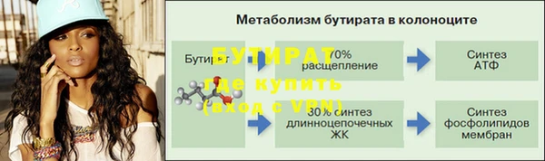 ПСИЛОЦИБИНОВЫЕ ГРИБЫ Липки